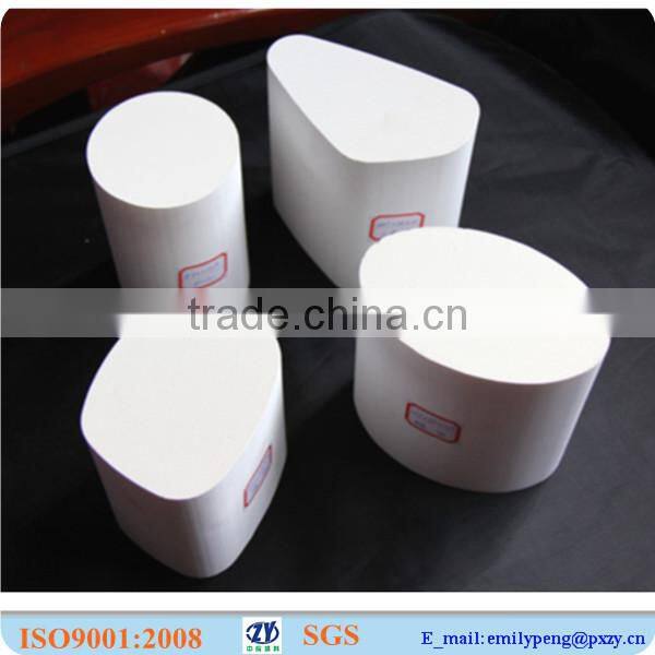 Best price&High quality Honeycomb Ceramics Carrier