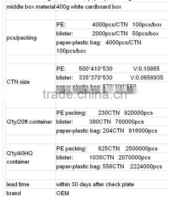 Scalp Vein Sets with 18G-27G needles
