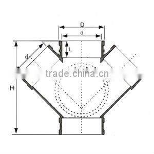 PVC-U plastic Y-Cross W front door DIN/BS /UPVC Y cross