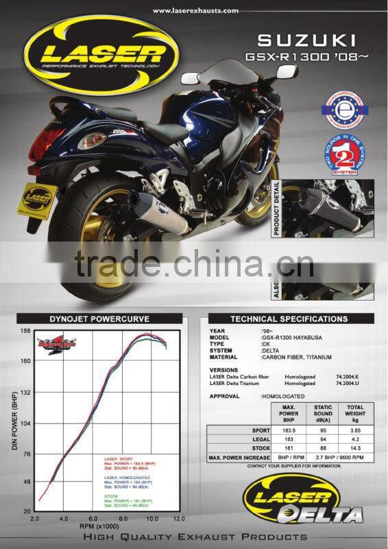 For SUZUKI GSX-R1300 2008- SM Motorcycle Exhaust Pipe LASER Delta slip-on mufflerset