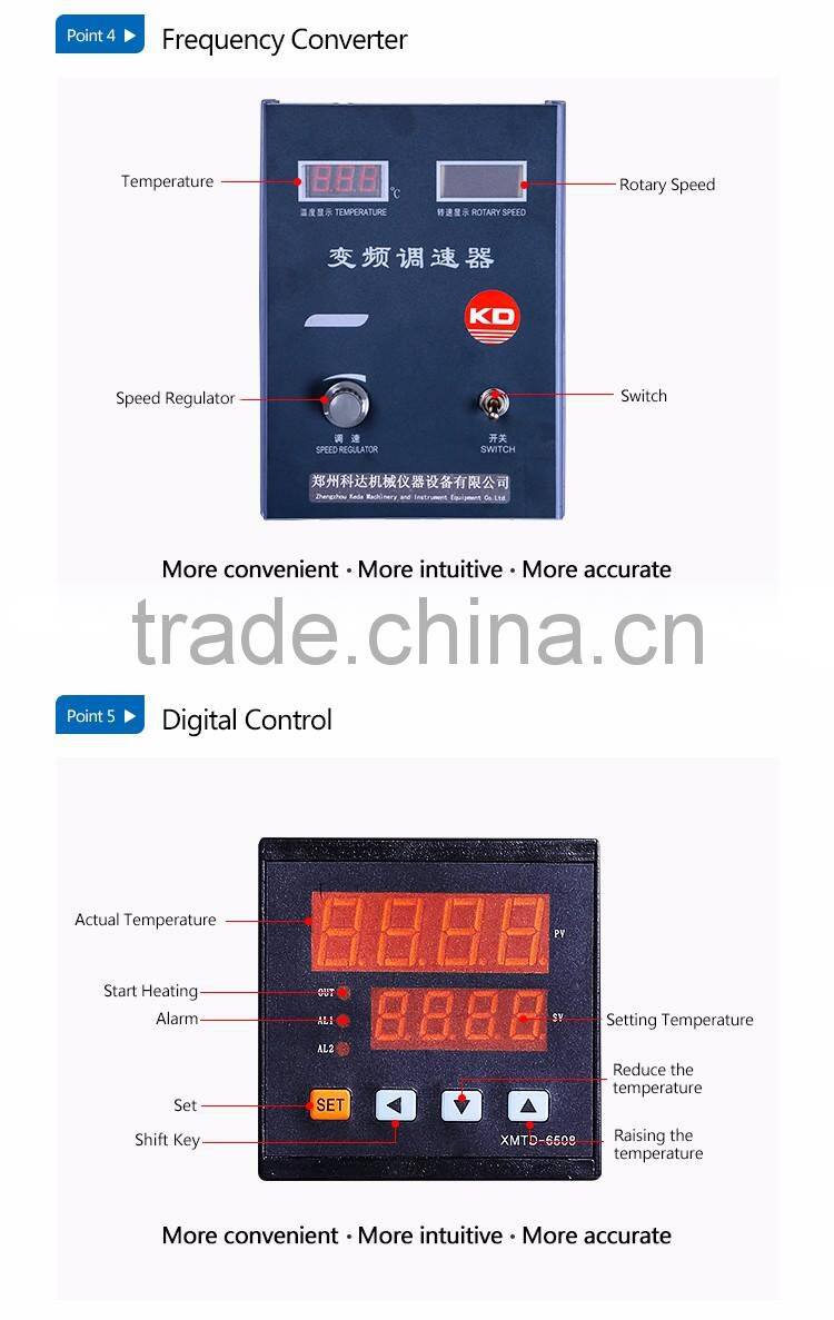 50L Energy-saving glass chemical reactor