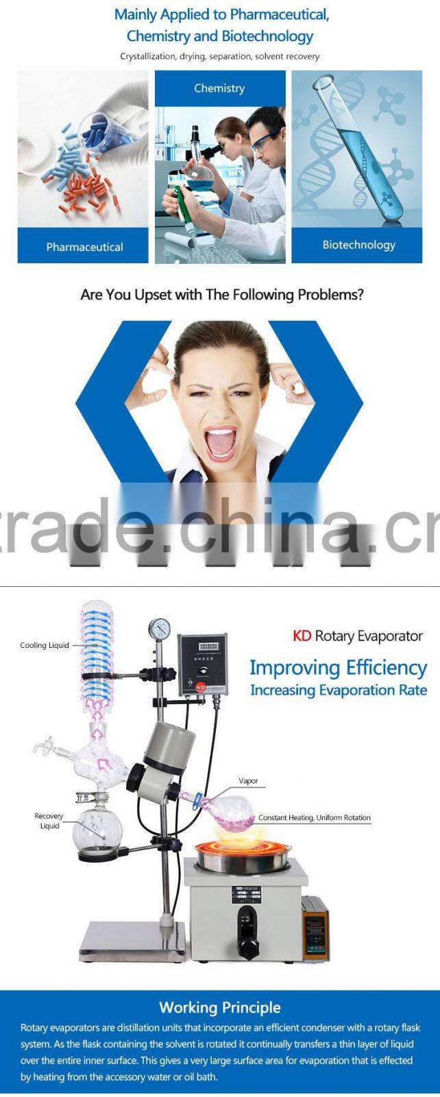 Chemical Laboratory Rotavap with Vacuum Pump and Chiller