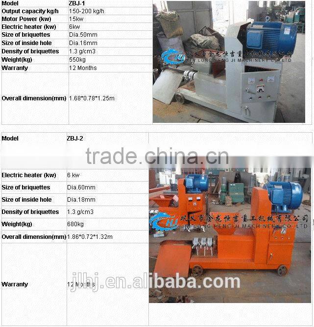 hot sale biomass/sawdust / wood charcoal machine