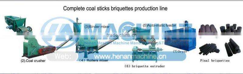 High density and no polluction Lignite coal rods machine