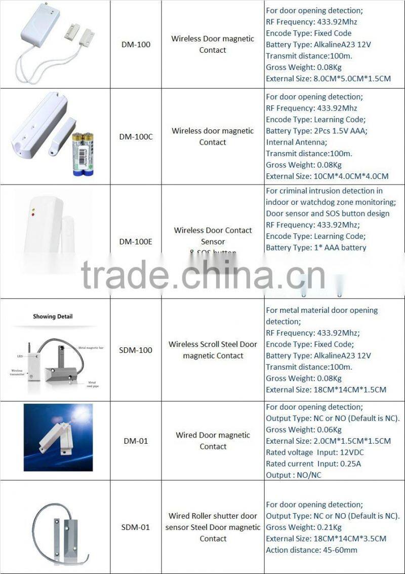 wireless alarm system elevator door contact gsm magnetic door sensor alarm door lock SDM-100