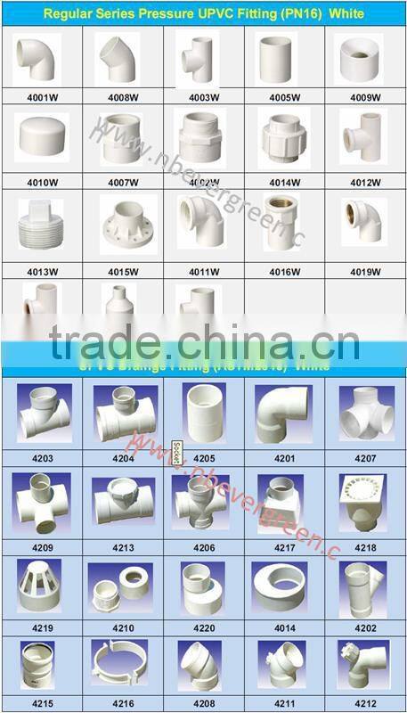 2014 Compact PVC Ball Valve