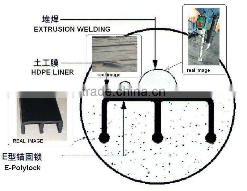 E POLYLOCK FOR GEOMEMBRANE