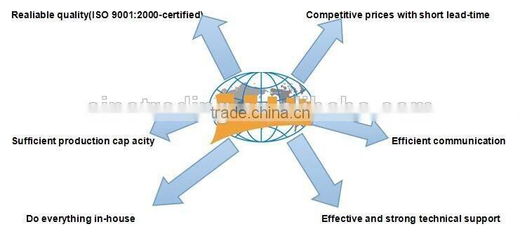 Hot!Anodizing 6063 aluminium extrusion rack
