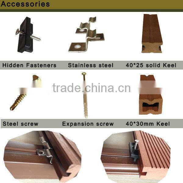 Bifrost wpc composite decking plastic clips Stainless Steel