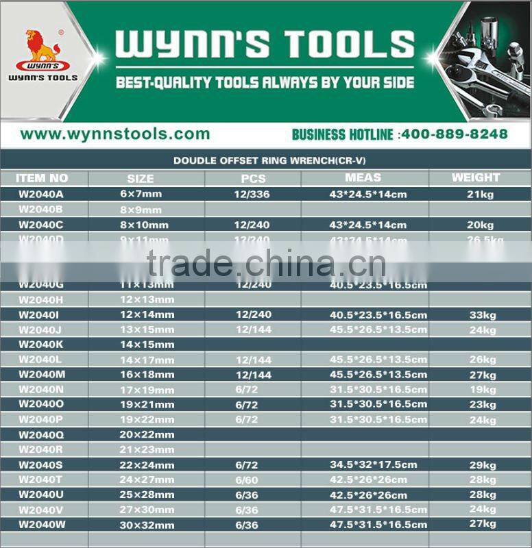 DOUDLE OFFSET RING WRENCH
