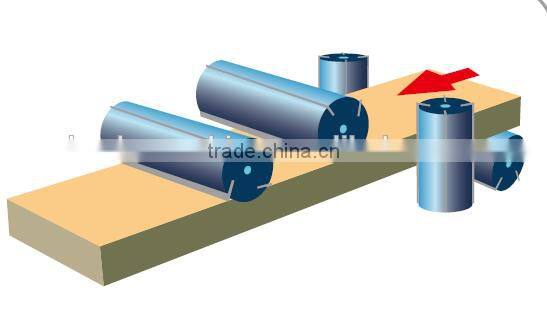 MB5016h Four Side woodworking thicknesser