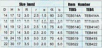 Hard Alloy teeth for mine and oil field drill bits--Edge-wedge tooth