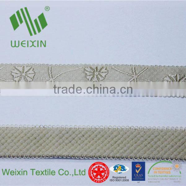 Lingerie Accessories Bra Strap Underwear Used