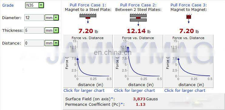 Electro magnet,pull magnet,health magnet