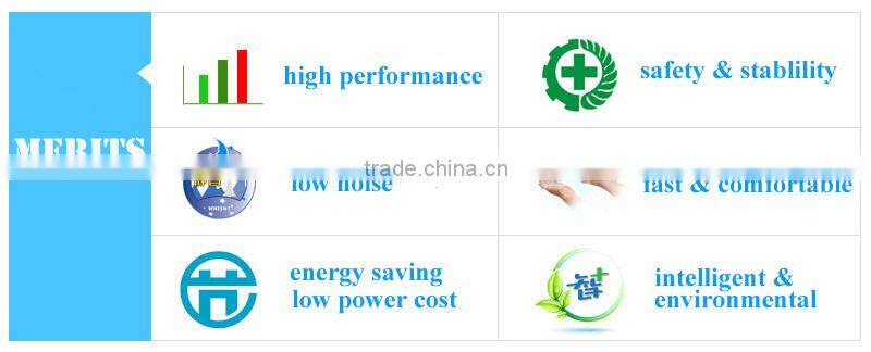 hot-sale automatic high speed air jet hand driers steel with HEPA filter