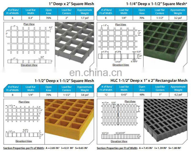 China molded grating composite molded machine FRP Grating machine