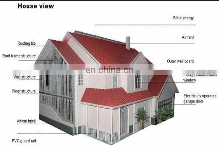 Newest China Prefab House/Prefabricated House