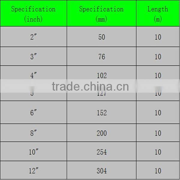 PU flexible spiral woodworking suction hose from factory