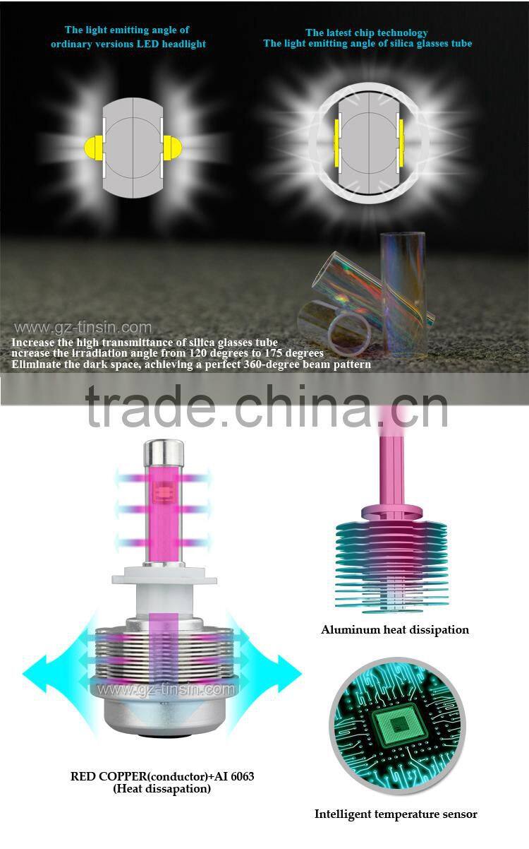 2015 TINSIN New design 30W auto H7 led headlight bulbs
