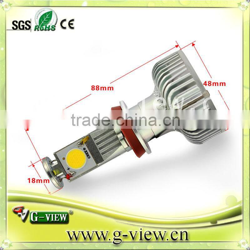 Best selling led auto headlight strong power car headlight manufacturer led car light led factory