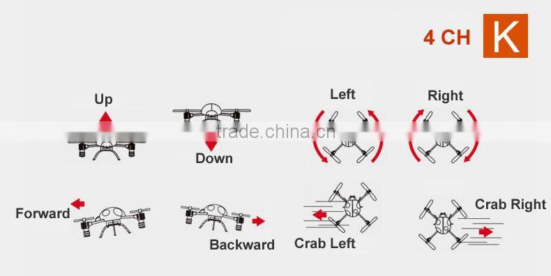 China Manufacture 4 Channels with gyroscope 3D rolling RC Ladybird, 2.4G transmitter