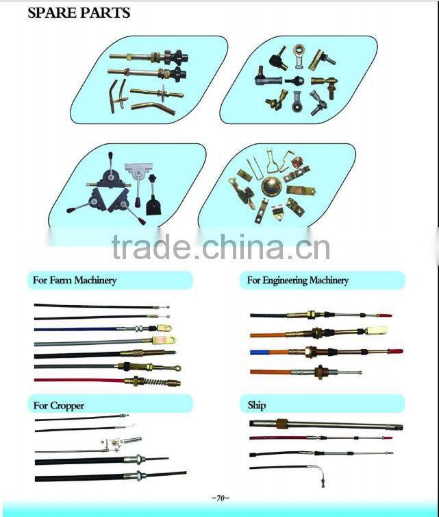 Automotive Control Cables(accelerator ,clutch,brake cables and cable components)