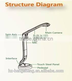 Mini Size Document camera 5.0 MEGA HS-5500B dual camera portable visualizer document camera