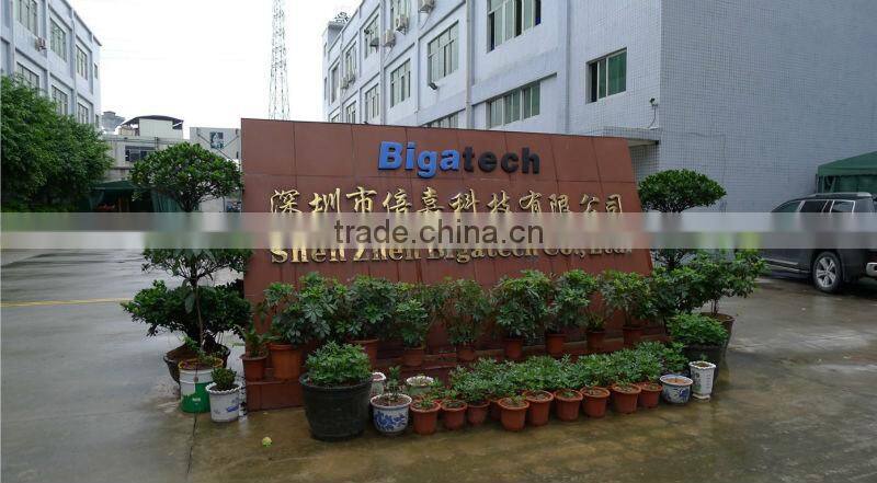 Android tablet keypad