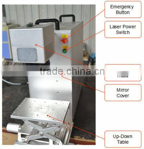 rings marking laser machine