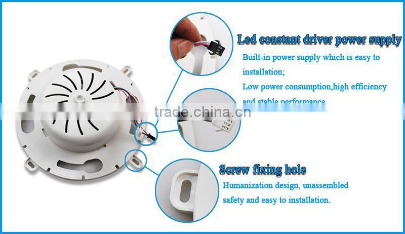 Led Oyster Light Surface Mount