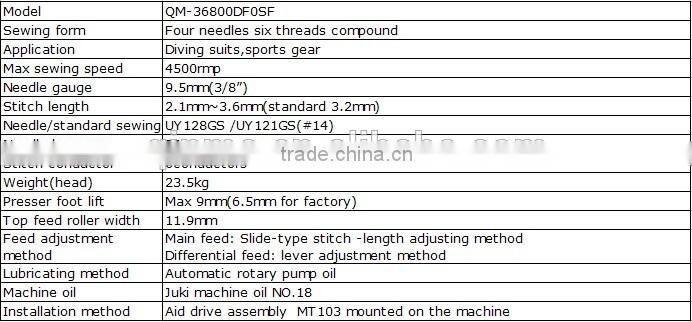 fitness or workout vest factory use sewing machine low power consumption