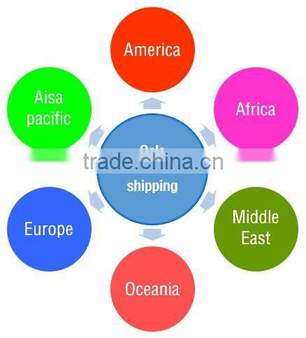 2016 Air Cooled Heat Exchanger for Drying