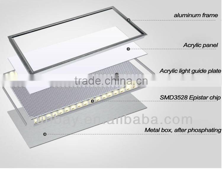 industrial use Office building multicolor led panel light