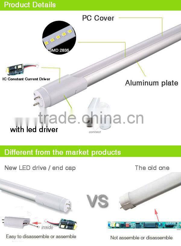 2014 NEW TUV CUL UL listed T8 LED tube light