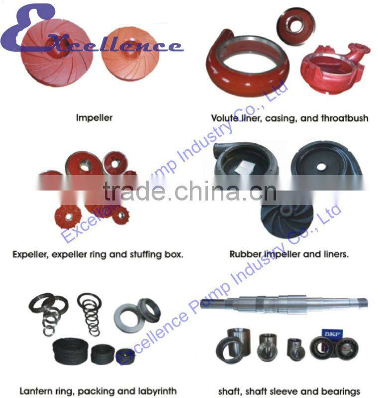 Mining centrifugal slurry pump parts