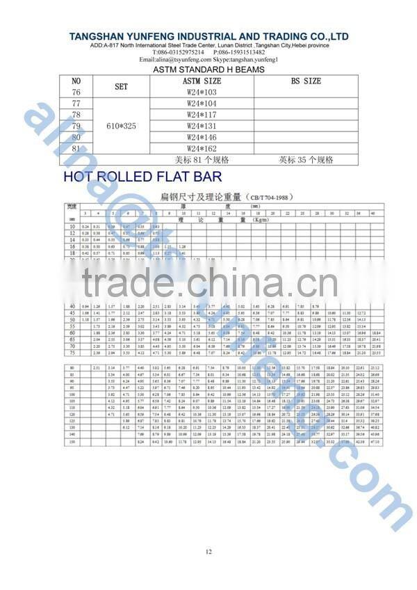 steel flat bar steel A36 material