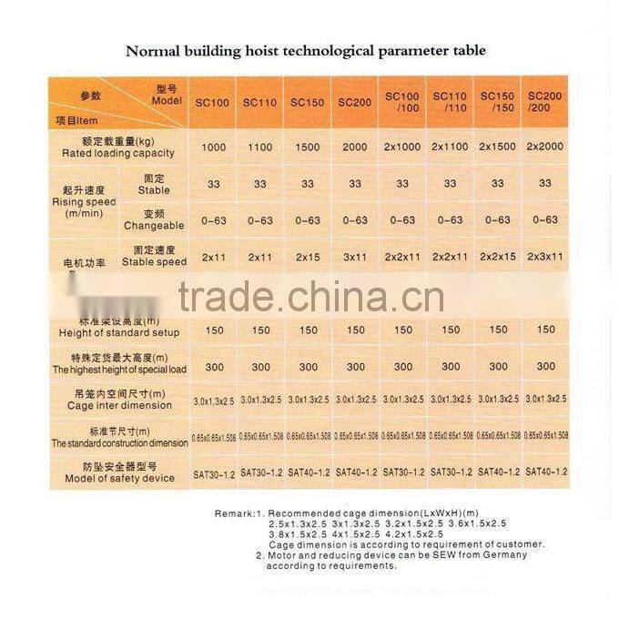 Alimark type Building Hoist Elevator Good Quality