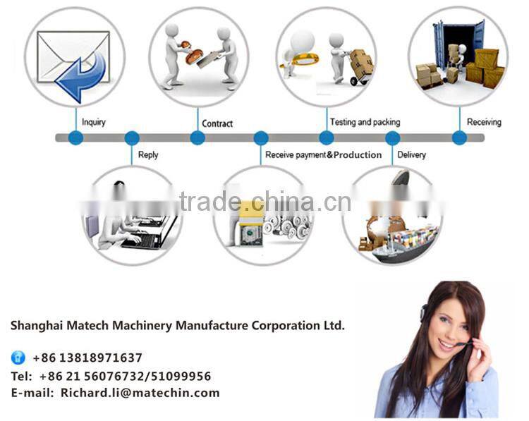 High Quality Custom Made Alloy Steel Precision Dewaxing Casting Part