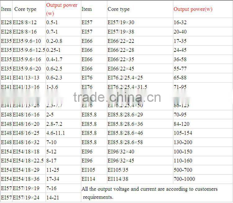 Leader EI 35 transformer Manufacturer