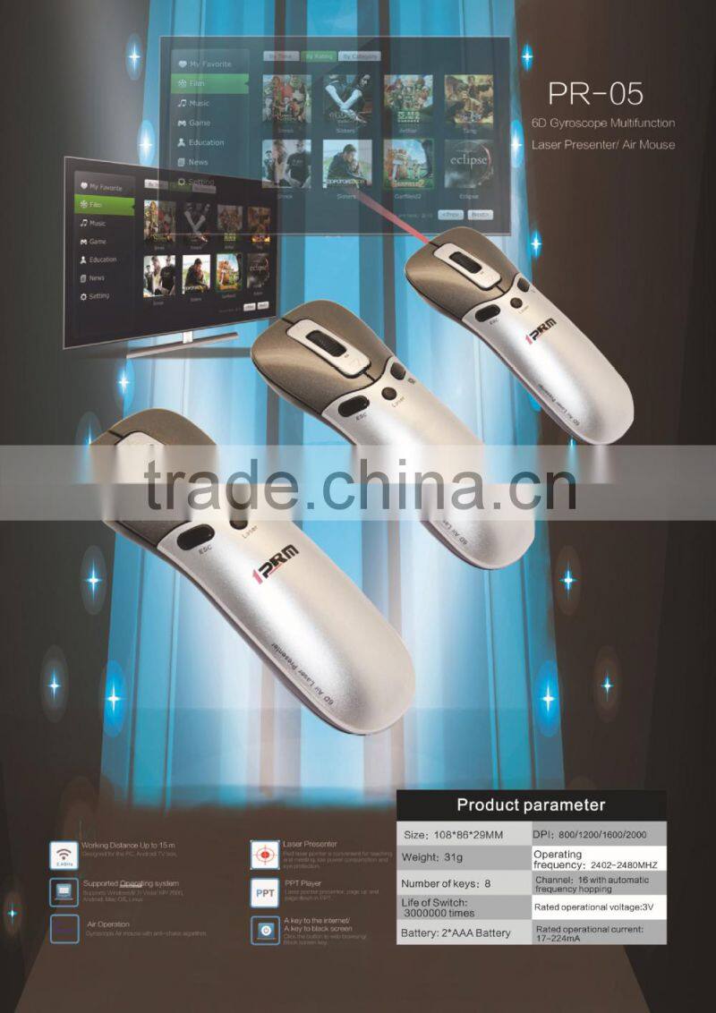 India Price 2.4g wireless air mouse wholesale for android tv box