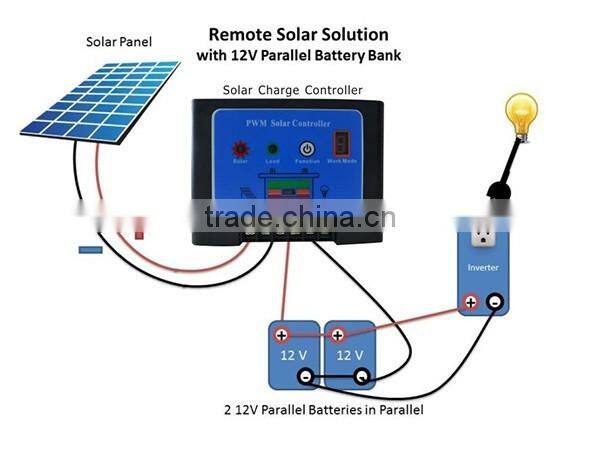 Xindun best Price K1 series micro smart solar controller 5A 10A 15A 20A 30A 40A 50A for solar light system