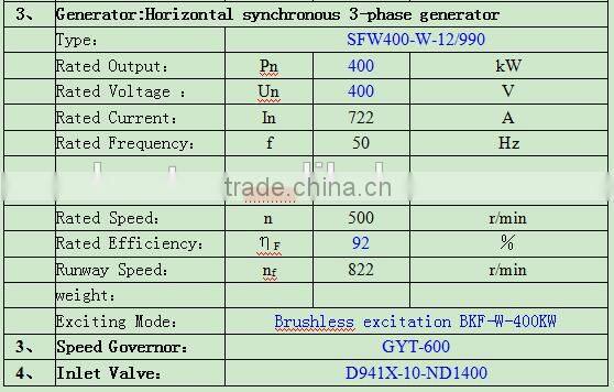 Hydropower water turbina / 400kw Tubular turbine/Hydropower plant