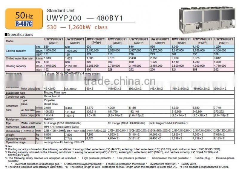 daikin air cooled water chiller - Heat pump type