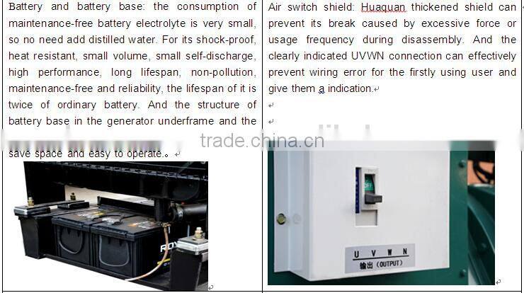 Turbine Permanent Magnet Generator 15kw 1500rpm 50Hz