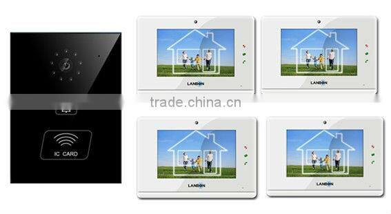 Lanbon Home Intercom System for villa