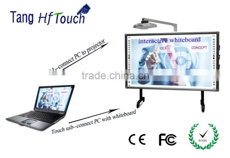 50inch Infrared multi finger touch interactive white board