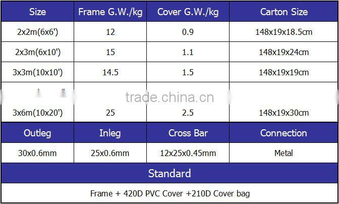 3x3m promotional price portable folding outdoor gazebo marquee