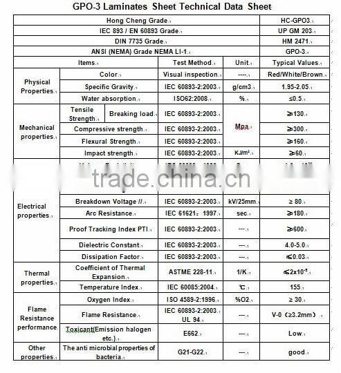 GPO-3 arc resistant insulation board
