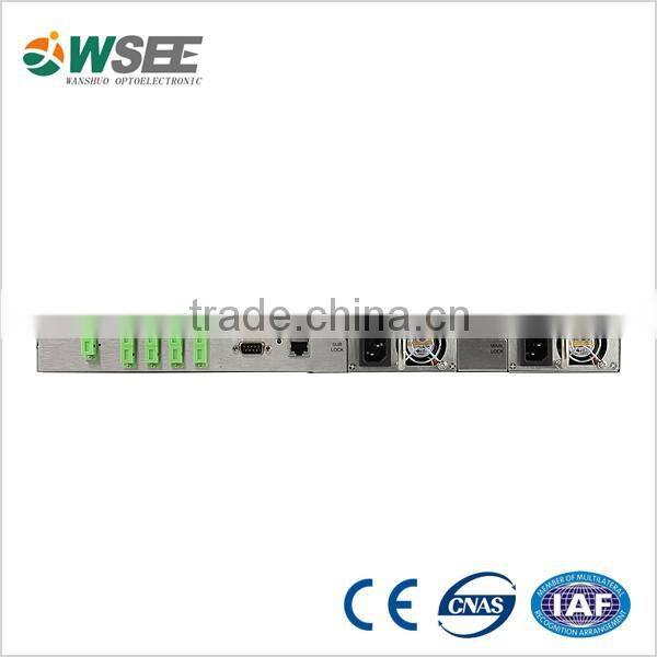 1U 29dBm ~35Bm 1550nm Multi-port optical amplifier EDFA /CATV amplifier