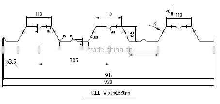 Metal Floor Deck Roll Forming Machine, load-bearing structure in high buildings